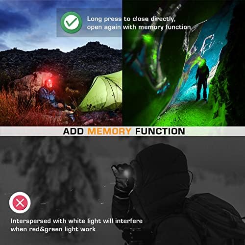 EverBrite Headlamp, 300 Lumens LED Head Lamp for Kids & Adults, Red Light