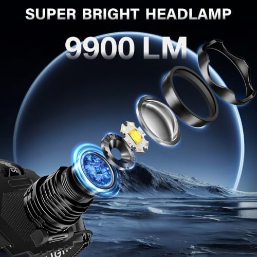 AKNEAR Rechargeable LED Headlamp Super Bright, 99000 High Lumens Head Lamp Zoomable, 25Dys+ Runtime & 12 Mode & Lightweight Comfort & 125° Adjustable Waterproof Head Light for Outdoor