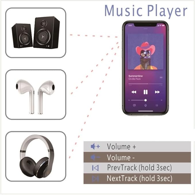 BT Multimedia Music Player Remote Control