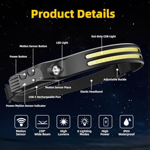 Beccason 4PCS Headlamp Flashlight, 230° Head Lamps LED Rechargeable Camping