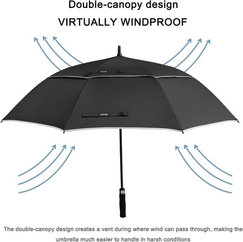 G4Free Automatic Open Golf Umbrella - Oversized Double Canopy, Windproof & Waterproof | 47-72 Inch Options