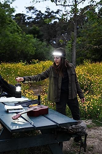 Night Buddy LED Headlamp Rechargeable Flashlight for Adults Camping Essentials Backpacking Lights 4X Brighter Other Headlight Headband Lamp 5 Light Modes Hiking Gear Must Haves (Headlamp + Lantern)