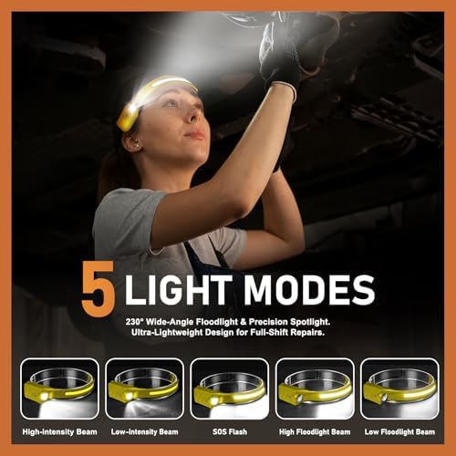 Nessciera Rechargeable LED Headlamp, 400 Lumens, 230° Wide Beam, USB-C, 5 Modes — Lightweight, Adjustable Headband; Hard Hat Clips for Camping, Hiking, Running, Repairs & Gift (1, Yellow)