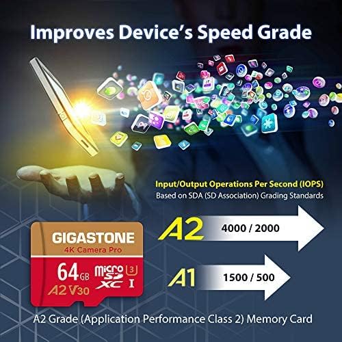 【5-Years Data Recovery】 GIGASTONE 64GB Micro SD Card 5-Pack, 4K Camera Pro