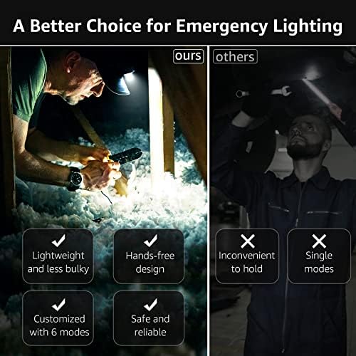 Lepro Headlamp Battery Powered Waterproof LED Headlight 2 Pack - Black