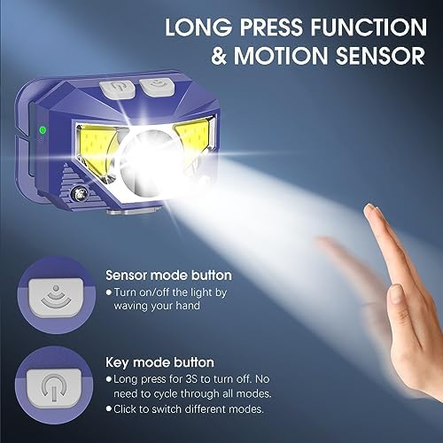 LHKNL Headlamp Flashlight, Lumen Bright Head Lamps LED Rechargeable-Blue