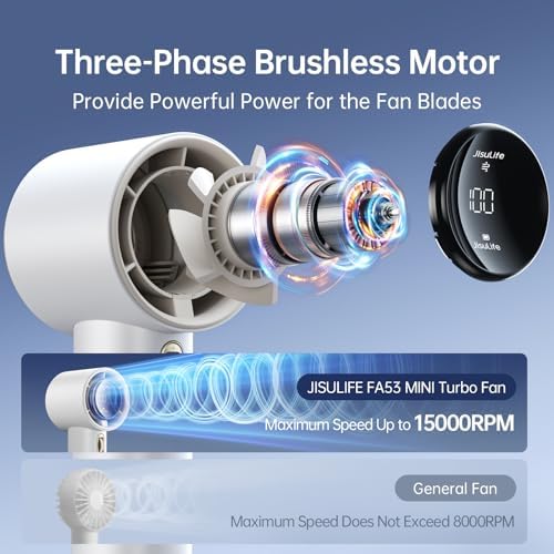 JISULIFE Handheld Fan Pro1S - Next-Gen Airflow: Up to 12H Runtime