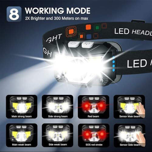 LHKNL Headlamp Flashlight, Lumen Bright Head Lamps LED Rechargeable Camping