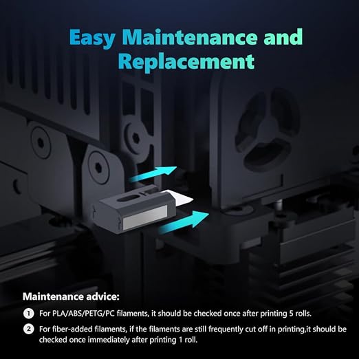Creality K2 Plus Filament Cutter, Original Creality K2/ K2 Pro Combo Filament