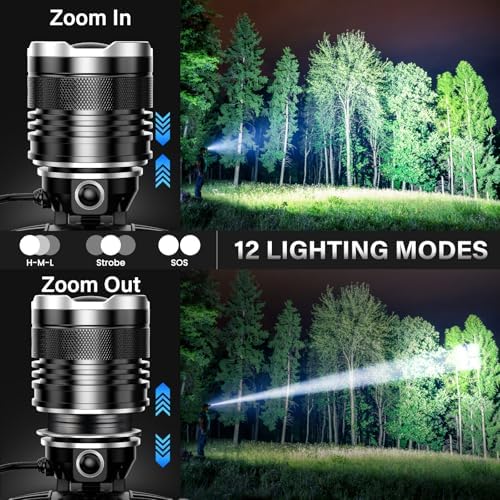 AKNEAR LED Rechargeable Super Bright Headlamp, 99000 High Lumens Head lamp