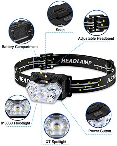 2000 Lumen 9 LED Headlamp, Ultra Bright Head Lamp with 6 Modes, Lightweight Head with Adjustable Strap, IPX5 Waterproof Headlight Great for Camping Hiking, 3 AAA Batteries Included