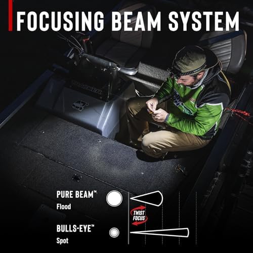 Coast XPH30R 1500 Lumen USB-C Rechargeable Dual Power Headlamp with Twist Focus Beam and Magnetic Base, 4.37 oz. - Forest Green
