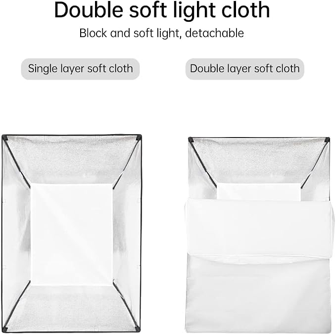 Godox FW60x90CM / 24"x36" Bowens Mount Strip Honeycomb Grid Softbox, Portable