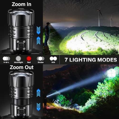FINICO Rechargeable LED   Headlamp 99000 High Lumen(2 Pack)