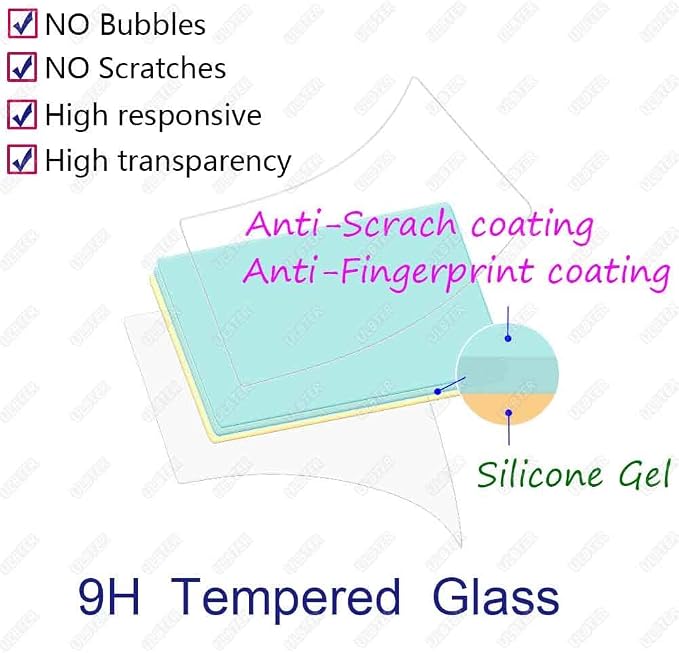 ULBTER Screen Protector for Sony Alpha A7S III A7S II A7SIII A7SII 7S III 7S