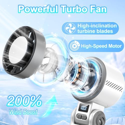 Portable Handheld Turbo Fan - [With Ice Cooling] 100 Speed Mini Personal Fan with Strong Airflow,Foldable 3 in 1 Rechargeable Hand Fans for Travel/Outdoor/Camping/Home/Office, White