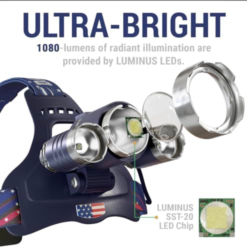 DanForce Bright LED Headlamp – American Made Head Flashlight – 3 Cree® LEDs, 4 Modes, 6000 Lumens, Rechargeable Batteries – Sweat-Resistant Band – Dust and Waterproof + FREE Lenses by , (Haki)