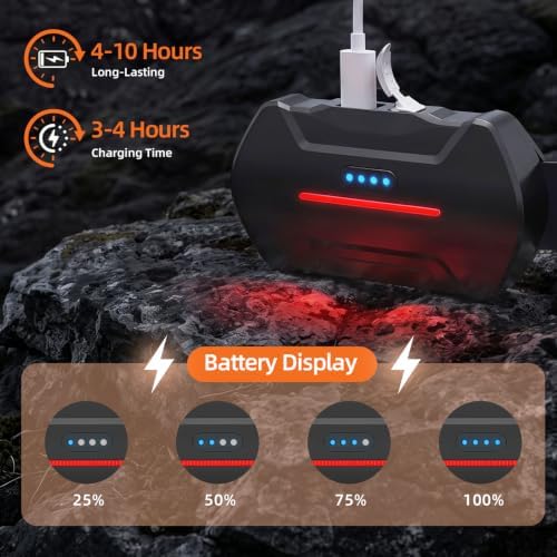 MIOISY Led Headlamp Rechargeable 2 Pack, Super Bright Headlight Flashlight