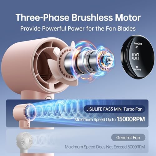 JISULIFE Handheld Fan Pro1S - Next-Gen Airflow: Up to 12H Runtime