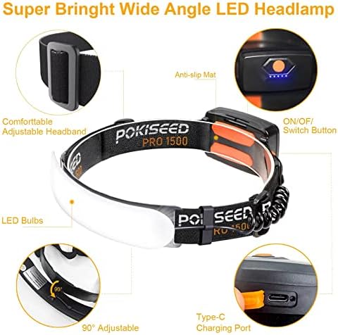 LED Headlamp Rechargeable, Super Bright 1500 Lumens 230° Wide Beam Headlamp, 3 Modes IPX6 Waterproof Lightweight Head Light with Taillight & Clips for Camping, Running,Fishing, Outdoors, Hard Hat Work