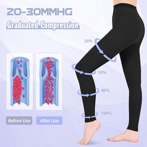 20-30mmHg Compression Leggings for Women & Men, Medical Graduated Compression Pantyhose, Waist High Compression Stockings for Varicose Veins Edema Flight(Black, Large)