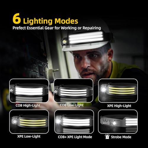 Headlamp Rechargeable 3PCS, Motion Sensor 230° COB Head Lamp, Headlights for Forehead, Hard hat Light for Adults, LED Headband Flashlight for Work, Hiking, Running, Camping Essentials Gear
