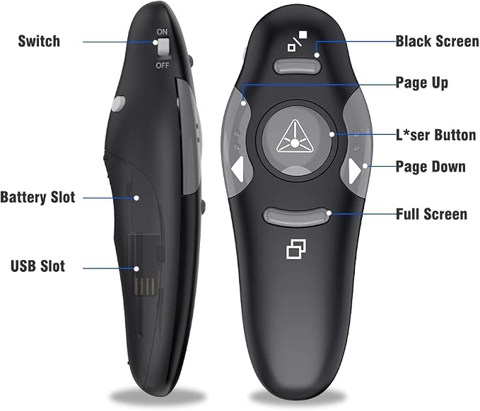 Presentation Remote Clicker, USB A & USB C Wireless Presenter