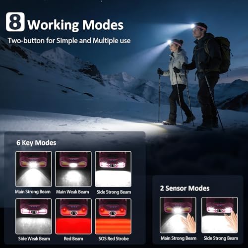 LHKNL Headlamp Rechargeable, Lumen Super Bright Motion Sensor Head Lamp Flashlight,2-Pack Waterproof LED Headlight with White Red Light,8 Modes Head Lights for Camping Cycling Running Fishing-Pink