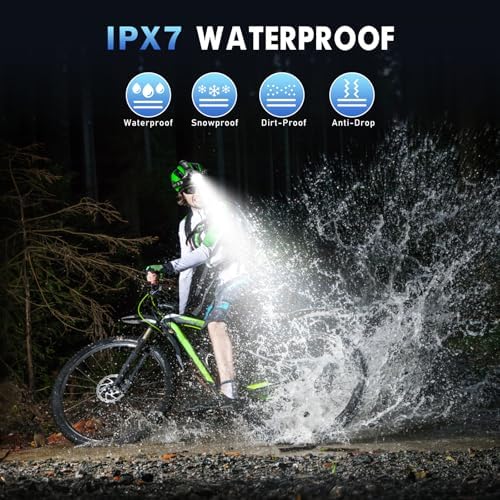 OMALIGHT Rechargeable Headlamp, Super Bright LED Headlamp, 5 Modes Zoomable
