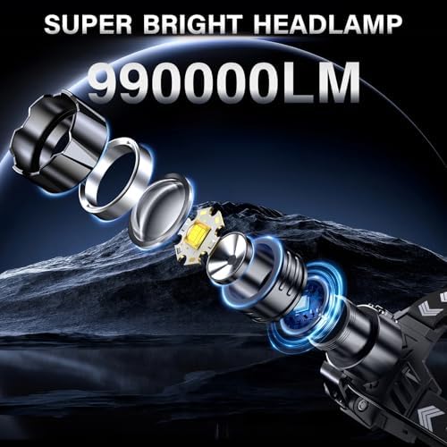 FINICO Rechargeable LED Headlamp 99000 High Lumens,95 Hours Long Lasting