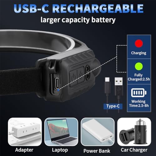 ZioeYiue Headlamp Rechargeable 10P, 230°Wide Beam LED Head Lamp for Adults