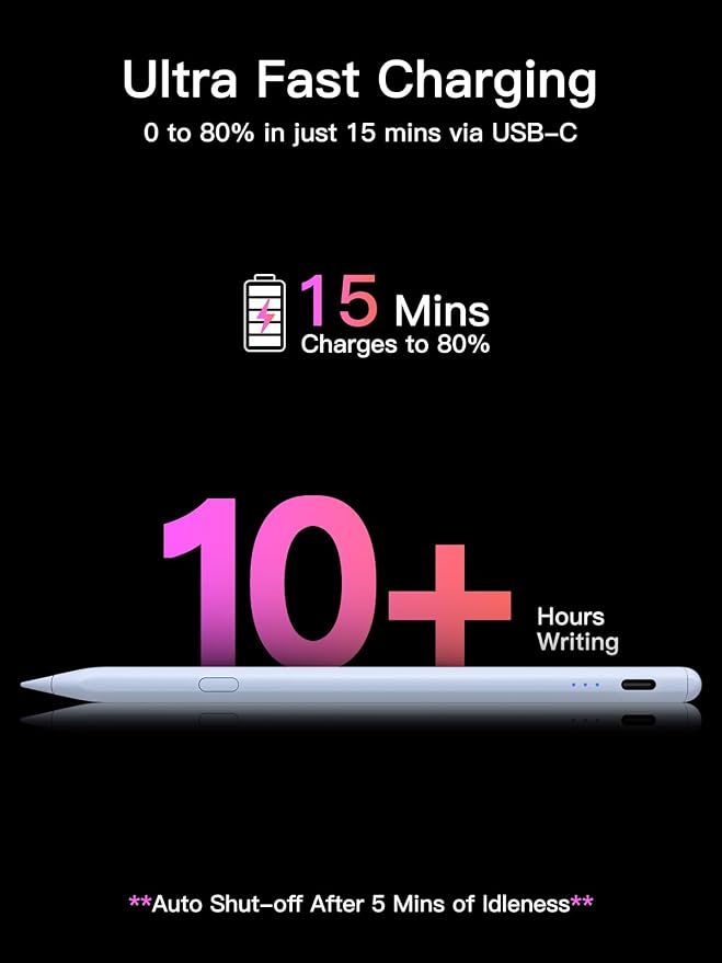 Stylus Pen for ipad 2018-2026, USB-C Fast Charging Pencil, Pixel-Perfect Tilt