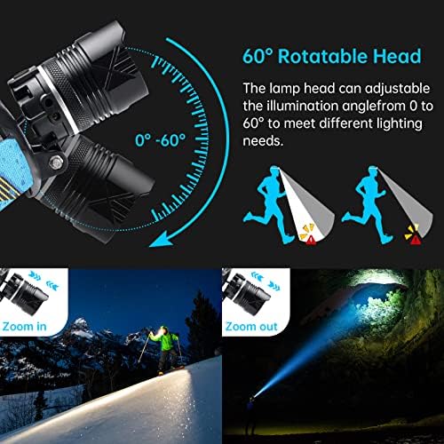 LED Rechargeable Headlamp, Headlight 1500 Lumens Super Bright with 6 Modes & IPX5 Warning Light, Motion Sensor Adjustable Headband Head Lamp, 60° Adjustable for Adult Outdoor Camping Running Cycling