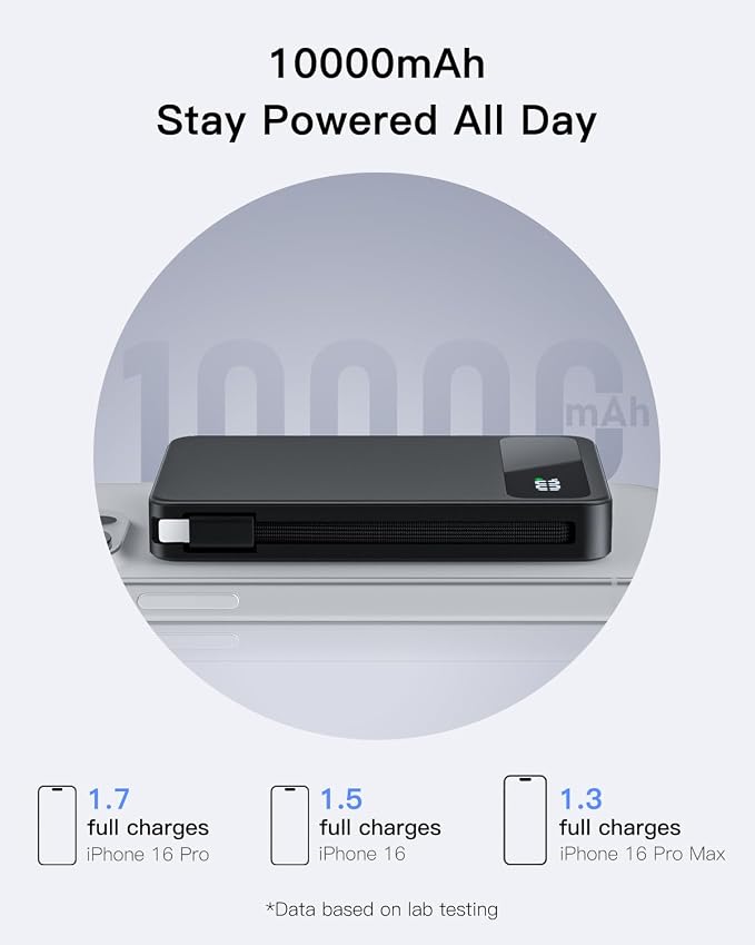 Magnetic Power Bank, 10,000mAh Wireless Portable Charger for Mag-Safe 15W Fast Charging, Battery Pack with USB-C Cable 20W in/Out for iPhone 17e/Air/17/16/15/14/13/12/Plus/Pro/Pro Max, AirPods & More