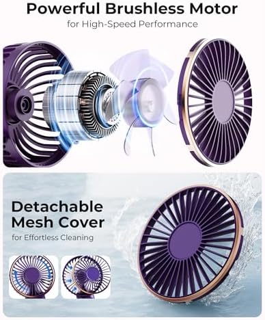 TUNISE Portable Handheld Fan, 4000mAh, 180 Adjustable, 6 Speed Wind, USB Rechargeable Foldable Fan with Real-Time Electricity Display