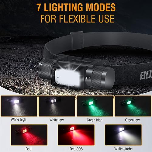 BORUIT HP360 LED Rechargeable Headlamp with White Green Red Light,Super Bright Head Lamp Flashlight,IP67 Waterproof,7 Working Modes,Suitable for Adults Running Camping Hiking Fishing