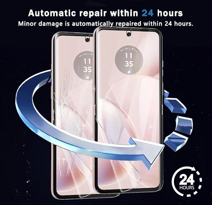 Screen Protector for Motorola Razr 2023 Flexible TPU Film