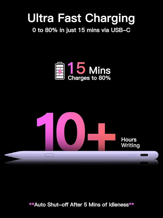 KEEPRO Stylus Pen for iPad 2018-2026, USB-C Fast Charging Pencil, Pixel-Perfect