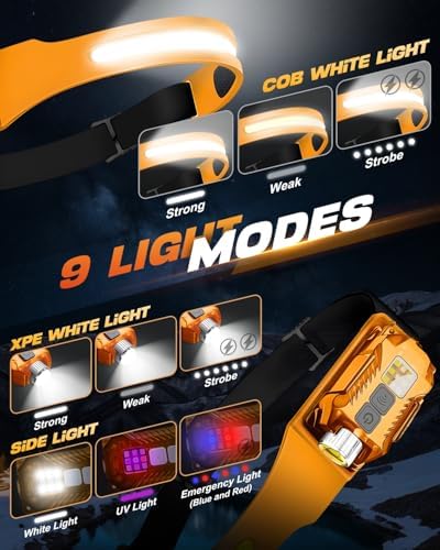 Victoper Rechargeable Headlamp 2Pack, Detachable 230° Wide Beam LED 2in1 Head Lamp with Motion Sensor, Hard Hat Head Light for Adults, 9 Modes Flashlight for Running Hunting Camping Essentials Gear