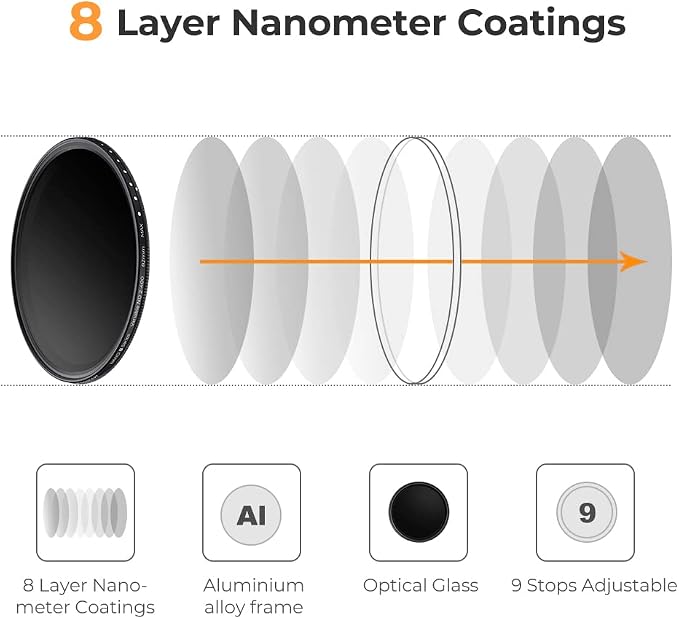 K&F CONCEPT 46mm Variable ND2-ND400 ND Lens Filter