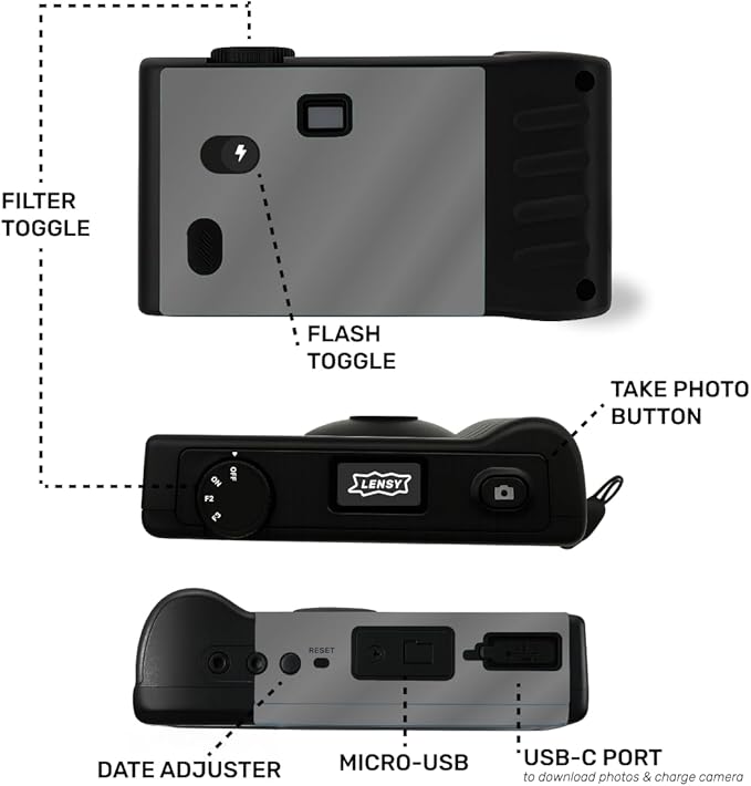 LENSY Screen Free Digital Camera | Four Built in Filters | Rechargeable