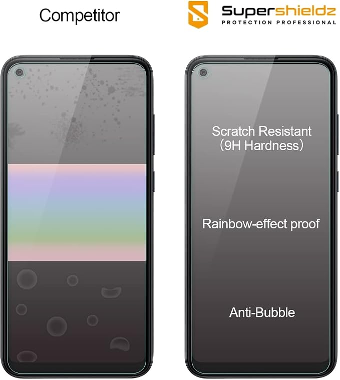 Supershieldz Designed for Samsung Galaxy A11 Tempered Glass Screen Protector