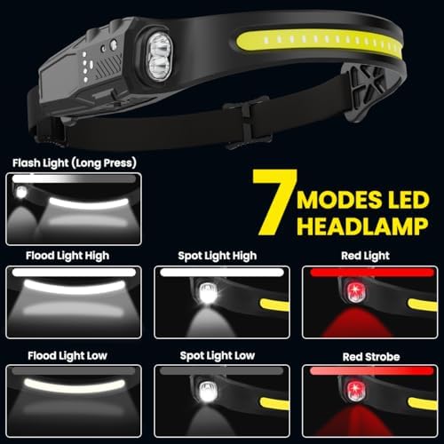 KYEKIO 3Pack 7Modes LED Headlamp Rechargeable with Red Light for Adults