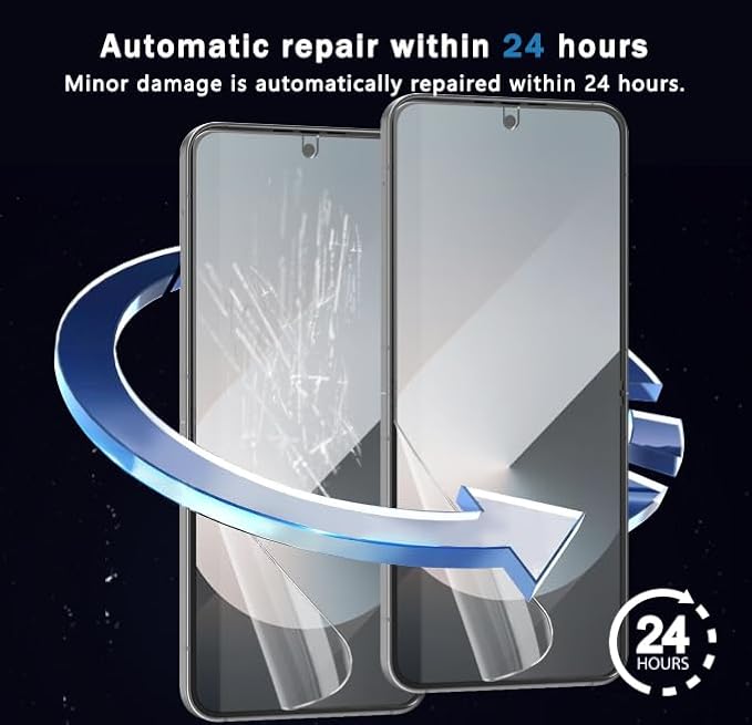 2 Pack Screen Protector for Samsung Galaxy Z Flip 6 Flexible TPU Film