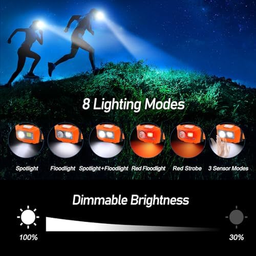 Blukar LED Headlamp Rechargeable, 2000L Super Bright Headlight Flashlight