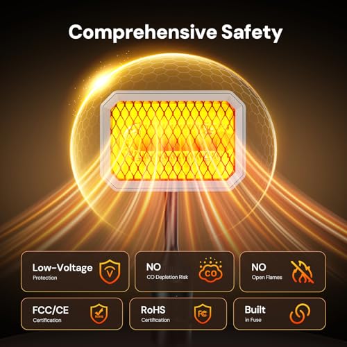 36V Electric Golf Cart Heater, 400W Carbon Fiber Heater Hardwired to Battery for/Club Car/EZGO/Yamaha, Safe & Warmth, Fast Heating, 36V Golf Cart Accessories Gifts for Men