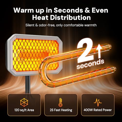 36V Electric Golf Cart Heater, 400W Carbon Fiber Heater Hardwired to Battery for/Club Car/EZGO/Yamaha, Safe & Warmth, Fast Heating, 36V Golf Cart Accessories Gifts for Men
