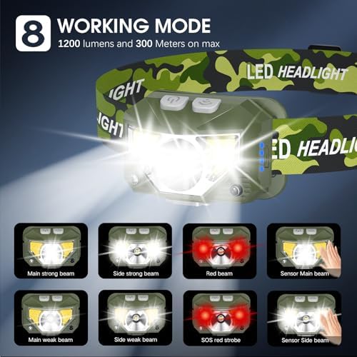 LHKNL Headlamp Flashlight, Lumen Bright Head Lamps LED Rechargeable-Green