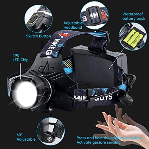 LED Rechargeable Headlamp, Headlight 1500 Lumens Super Bright with 6 Modes & IPX5 Warning Light, Motion Sensor Adjustable Headband Head Lamp, 60° Adjustable for Adult Outdoor Camping Running Cycling