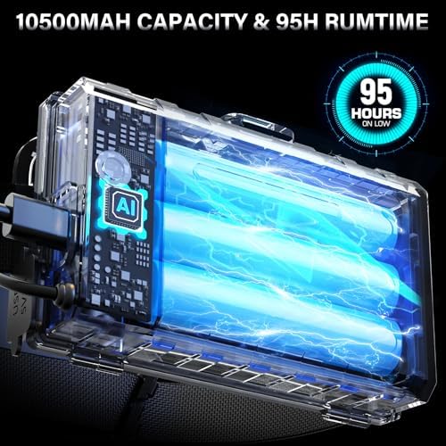 AKNEAR Rechargeable LED Headlamp 99000 High lumens Super Bright(2 Pack)